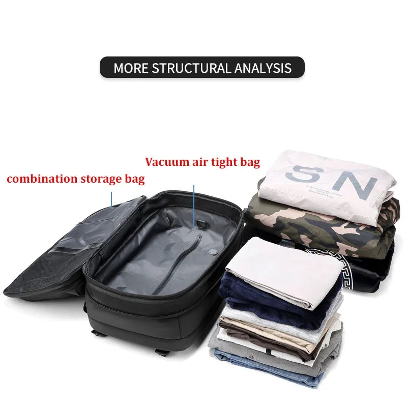 WanderVack - Travel Backpack 2025