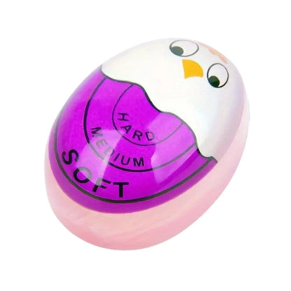 Egg Timer Indicator