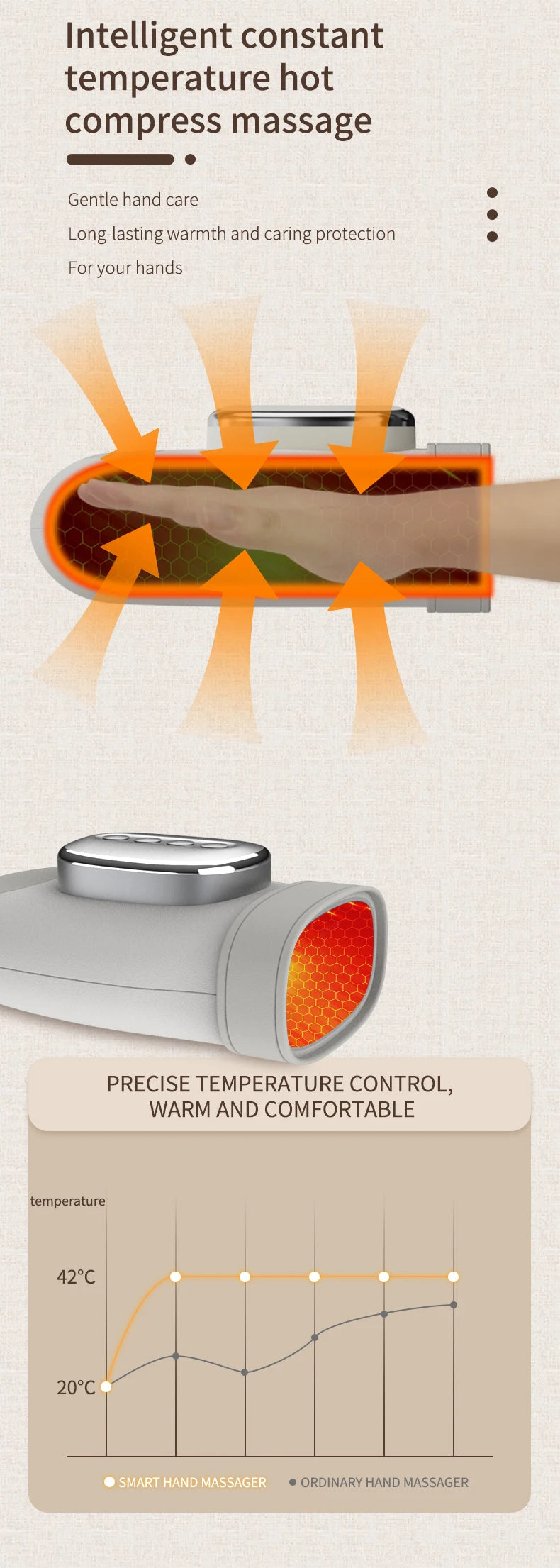 Hand Massager