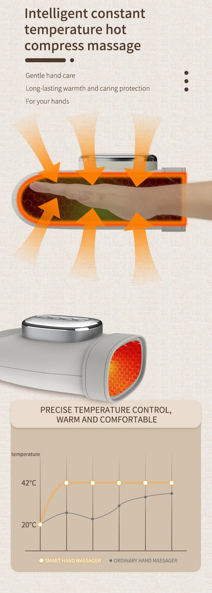 Hand Massager