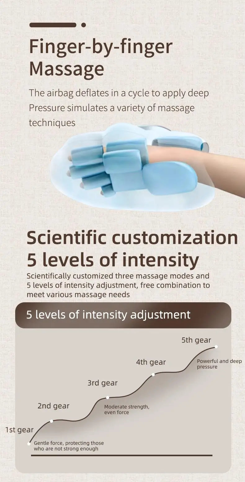Hand Massager