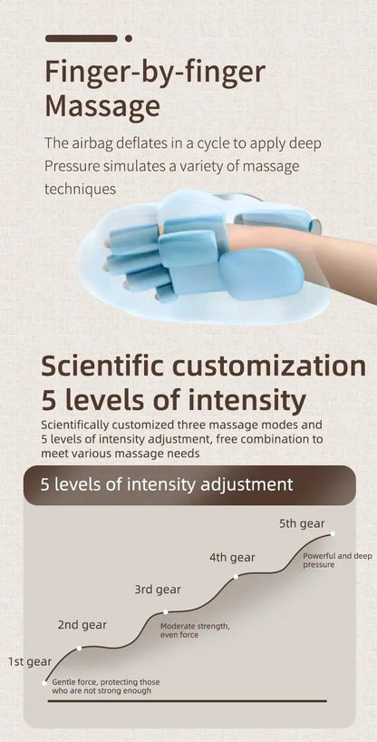 Hand Massager